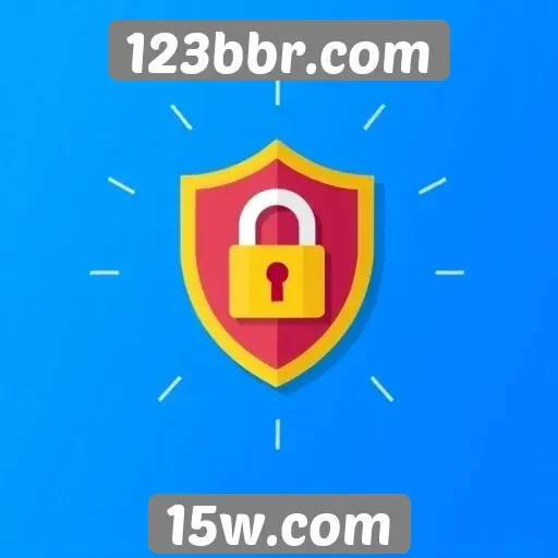 Avaliação de segurança e privacidade no 123bbr.com